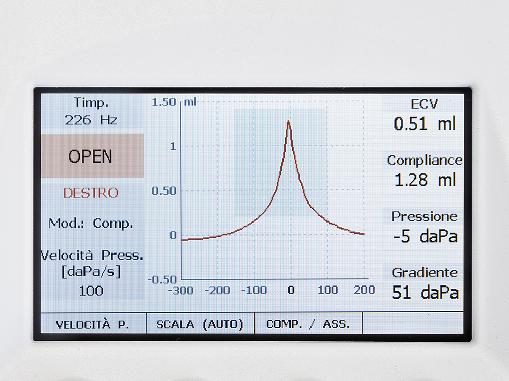 Inventis Flute user-friendly interface